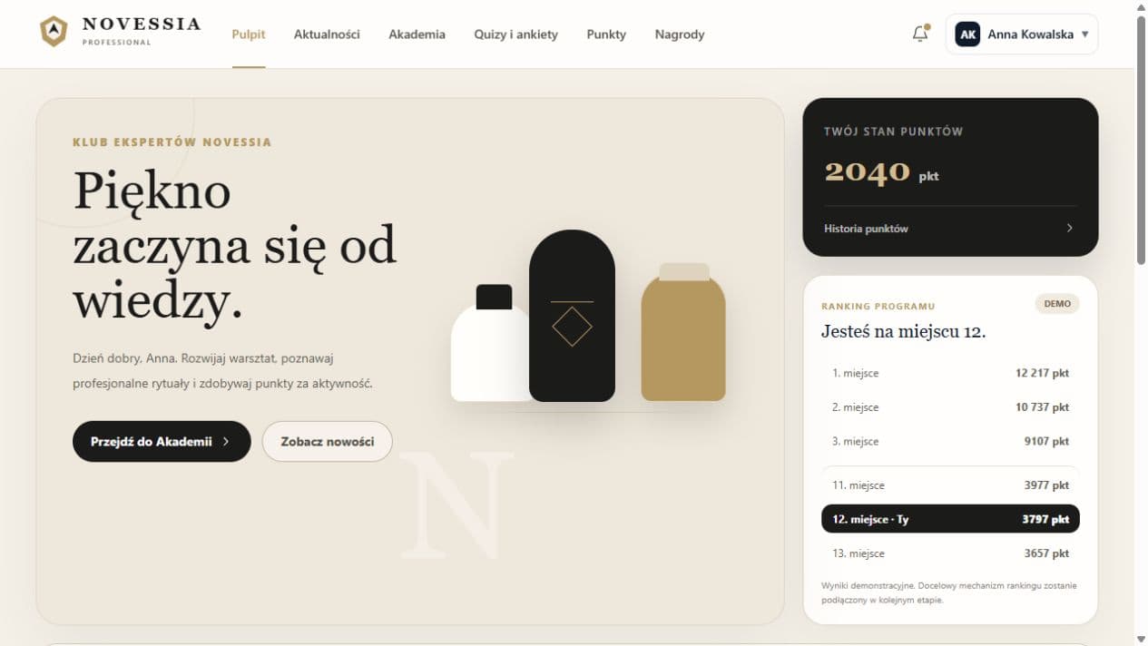 Panel uczestnika z saldem punktów, kampanią oraz rankingiem